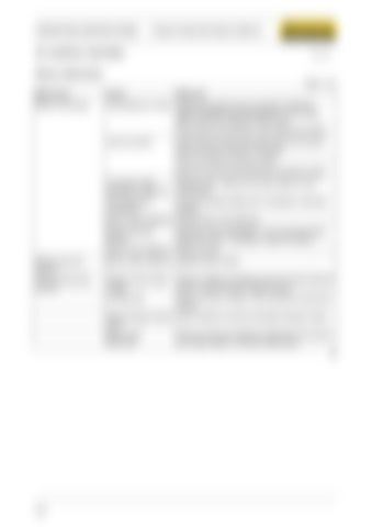 Page 266