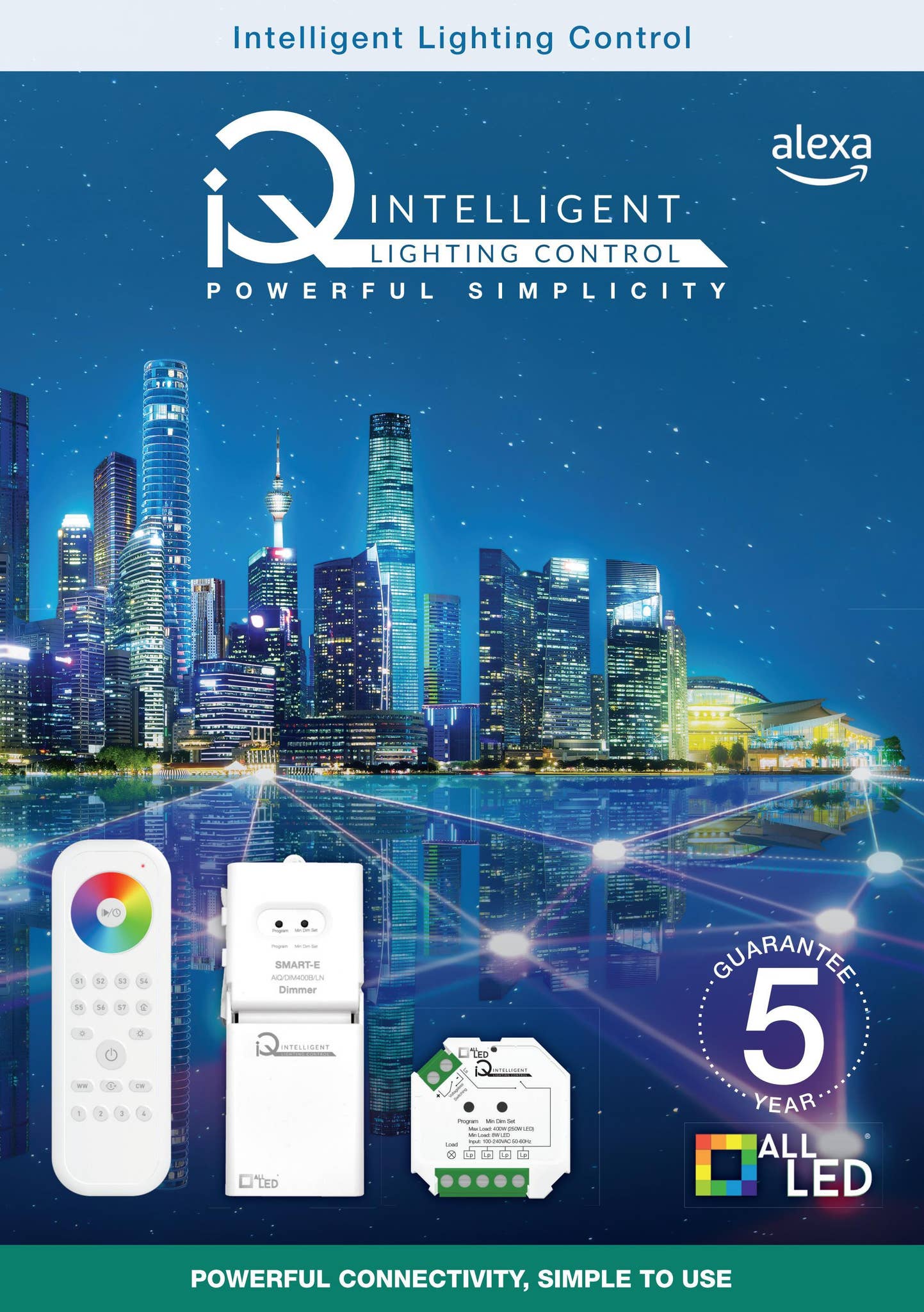 iQ Intelligent Lighting Control - An All LED Innovation by ALL LED - Issuu