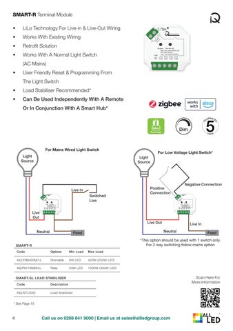 iQ Intelligent 灯饰 Control - An All LED Innovation 第 4 页