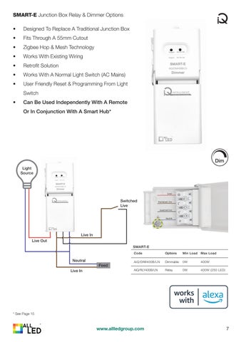 iQ Intelligent 灯饰 Control - An All LED Innovation 第 7 页