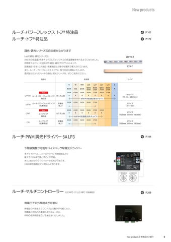 Luci LED 照明カタログ2022 日本語版 第 11 页
