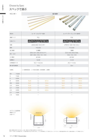 Luci LED 照明カタログ2022 日本語版 第 14 页