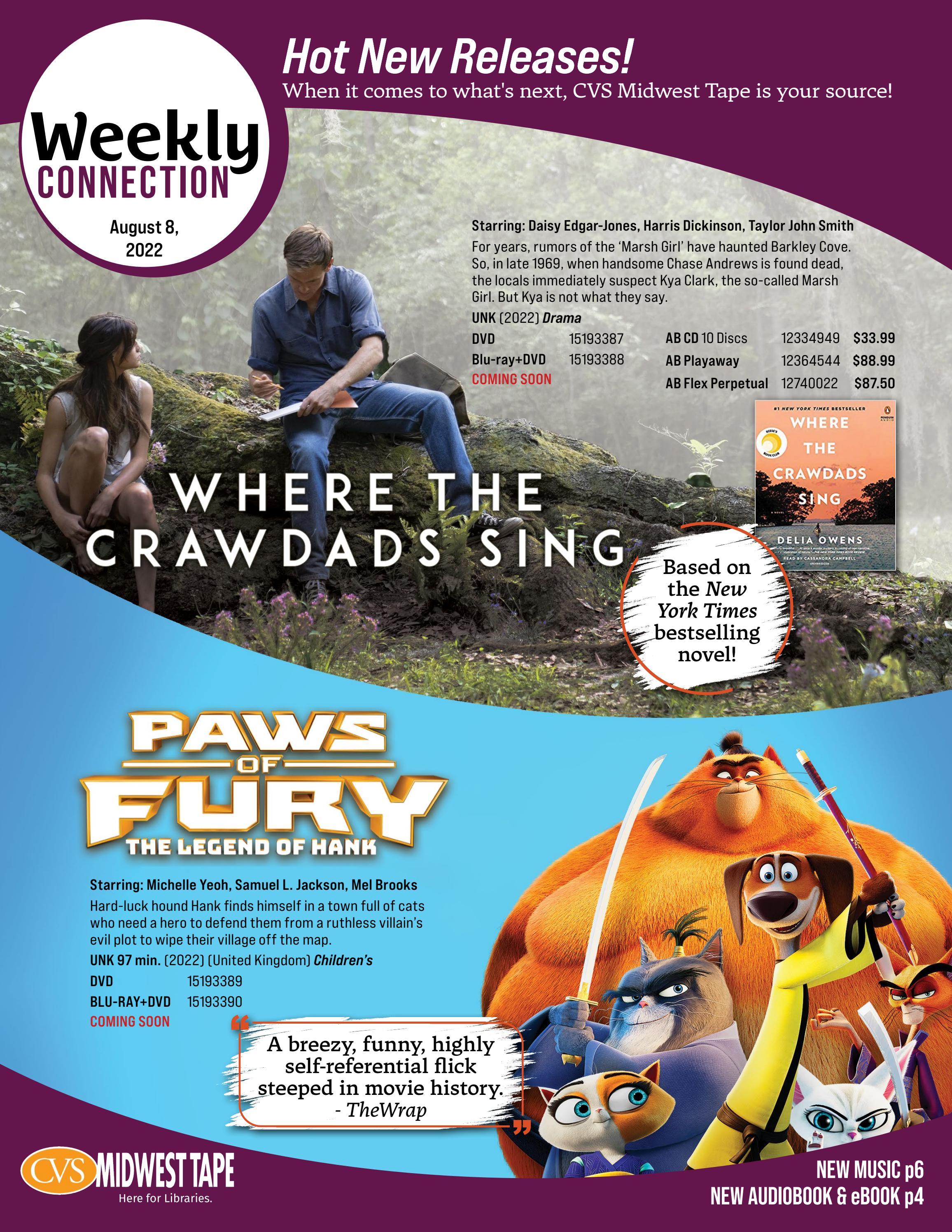 CVS Midwest Tape Weekly 8, August 2022 by CVS Midwest Tape Issuu