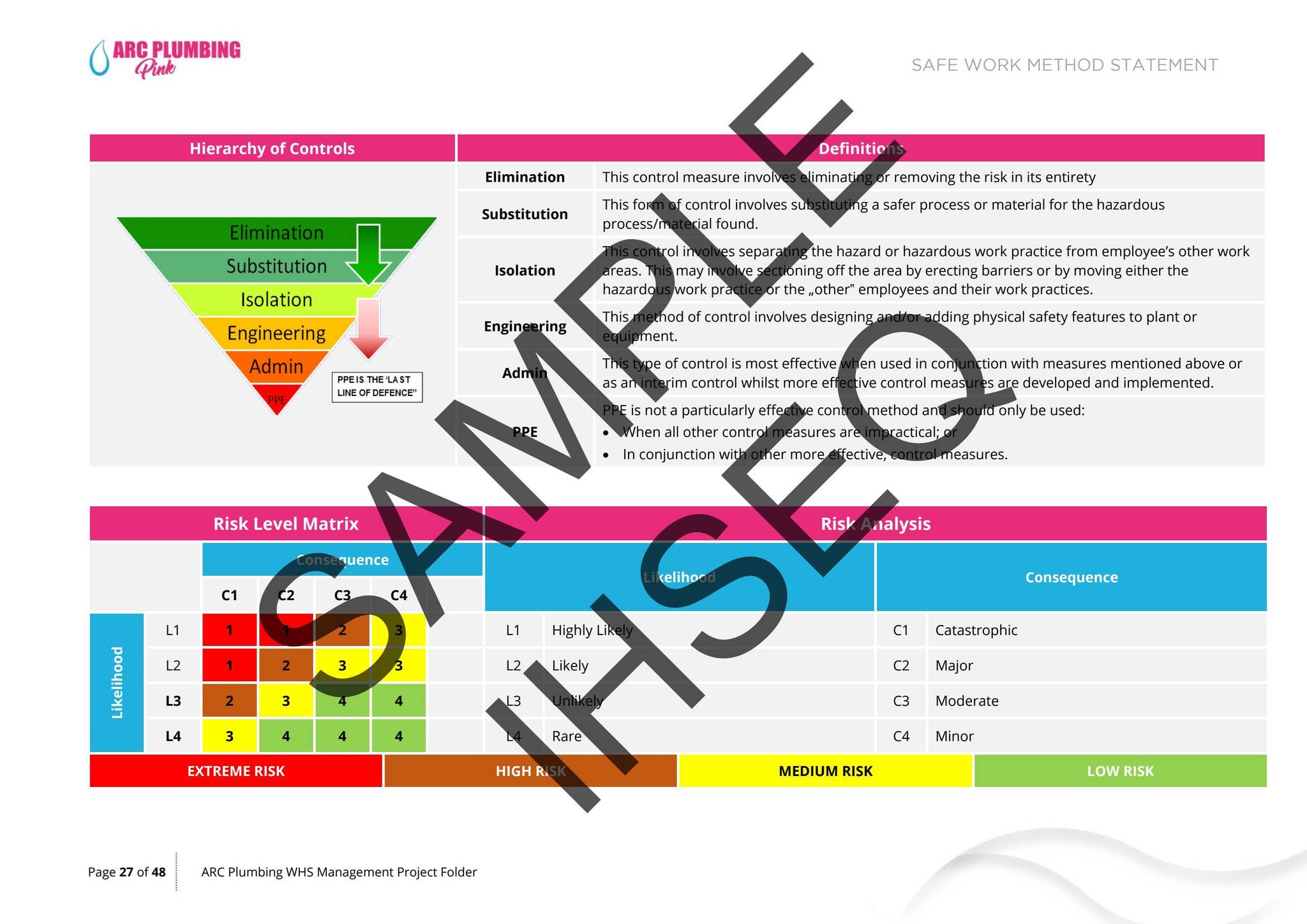 WHS Management Project Folder - Sample File by ihseq - Issuu