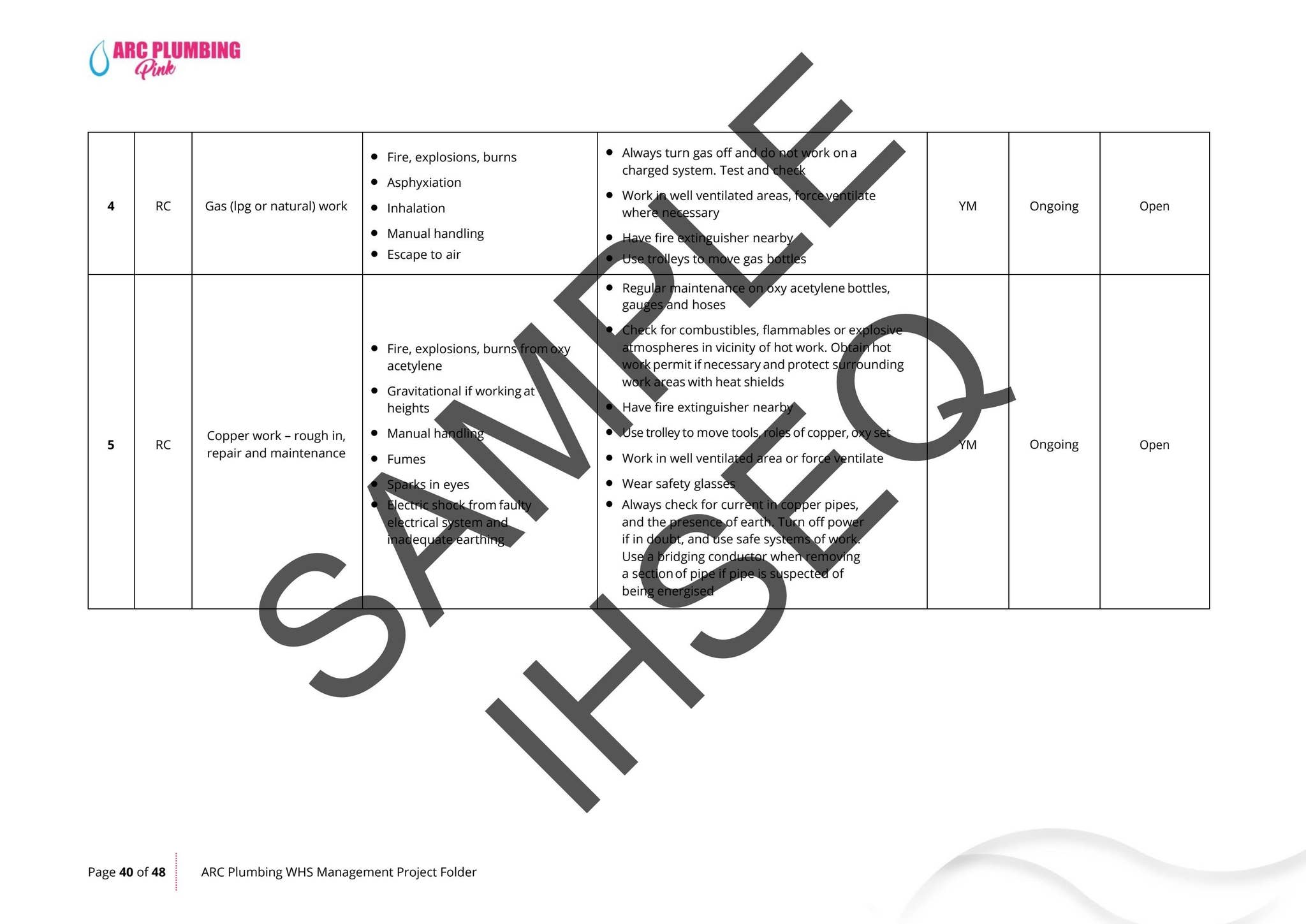 WHS Management Project Folder - Sample File by ihseq - Issuu