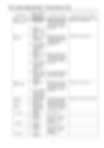 Page 700