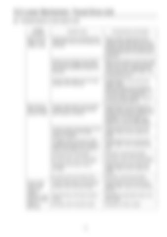 Page 762