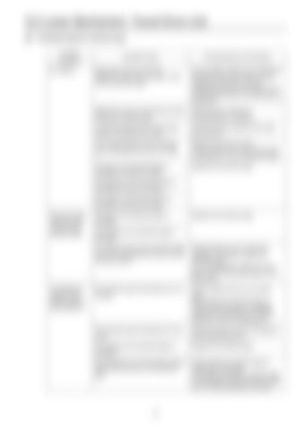 Page 766
