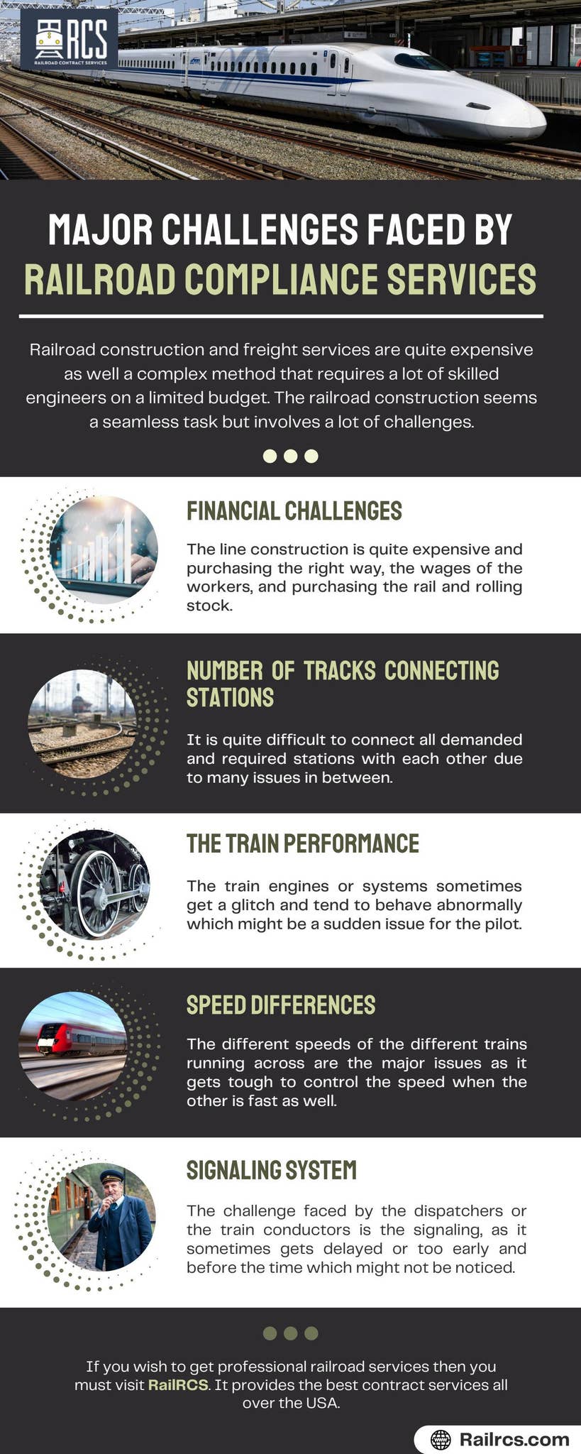Major Challenges Faced by Railroad Compliance Services by Rail RCS - Issuu