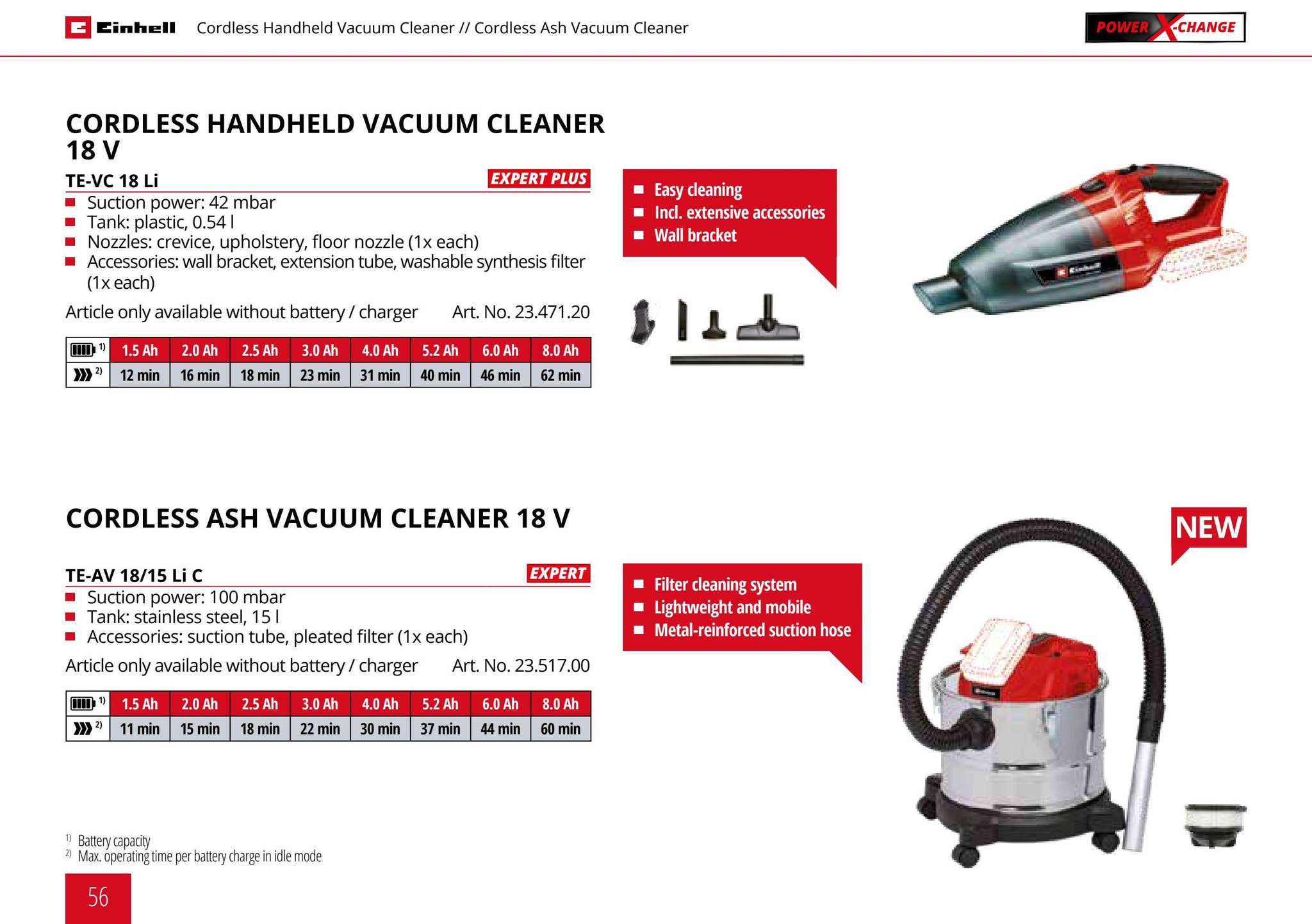 Einhell Brochure Power X-Change EN 2022 by Einhell Germany AG - Issuu
