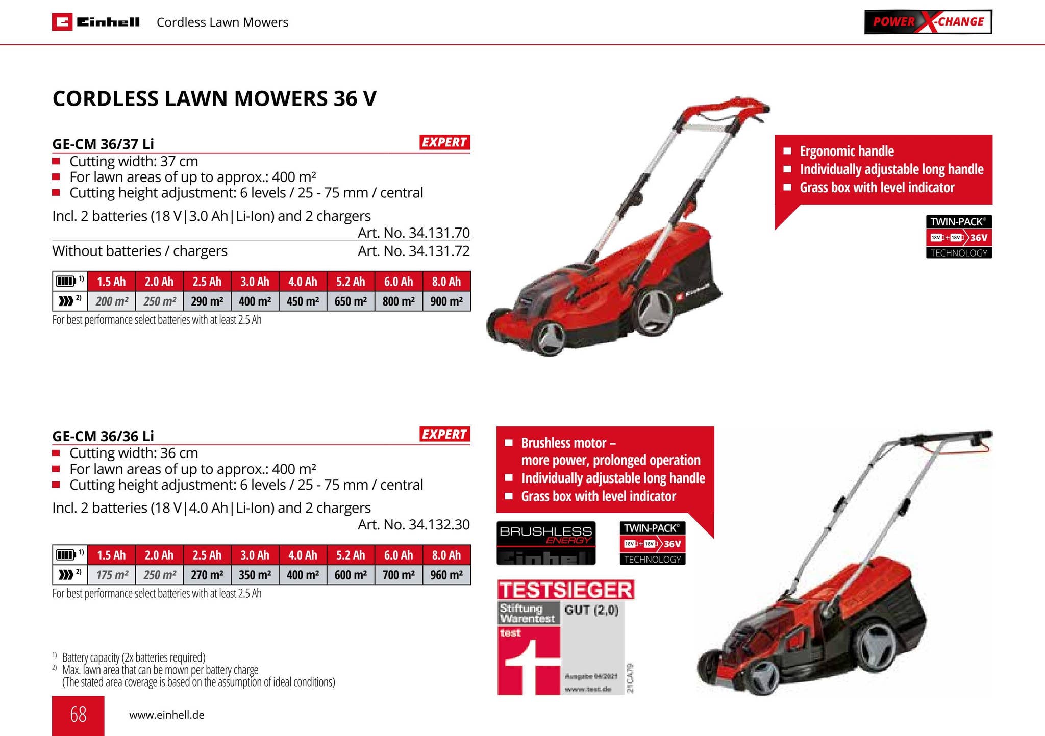 Einhell Brochure Power X-Change EN 2022 by Einhell Germany AG - Issuu