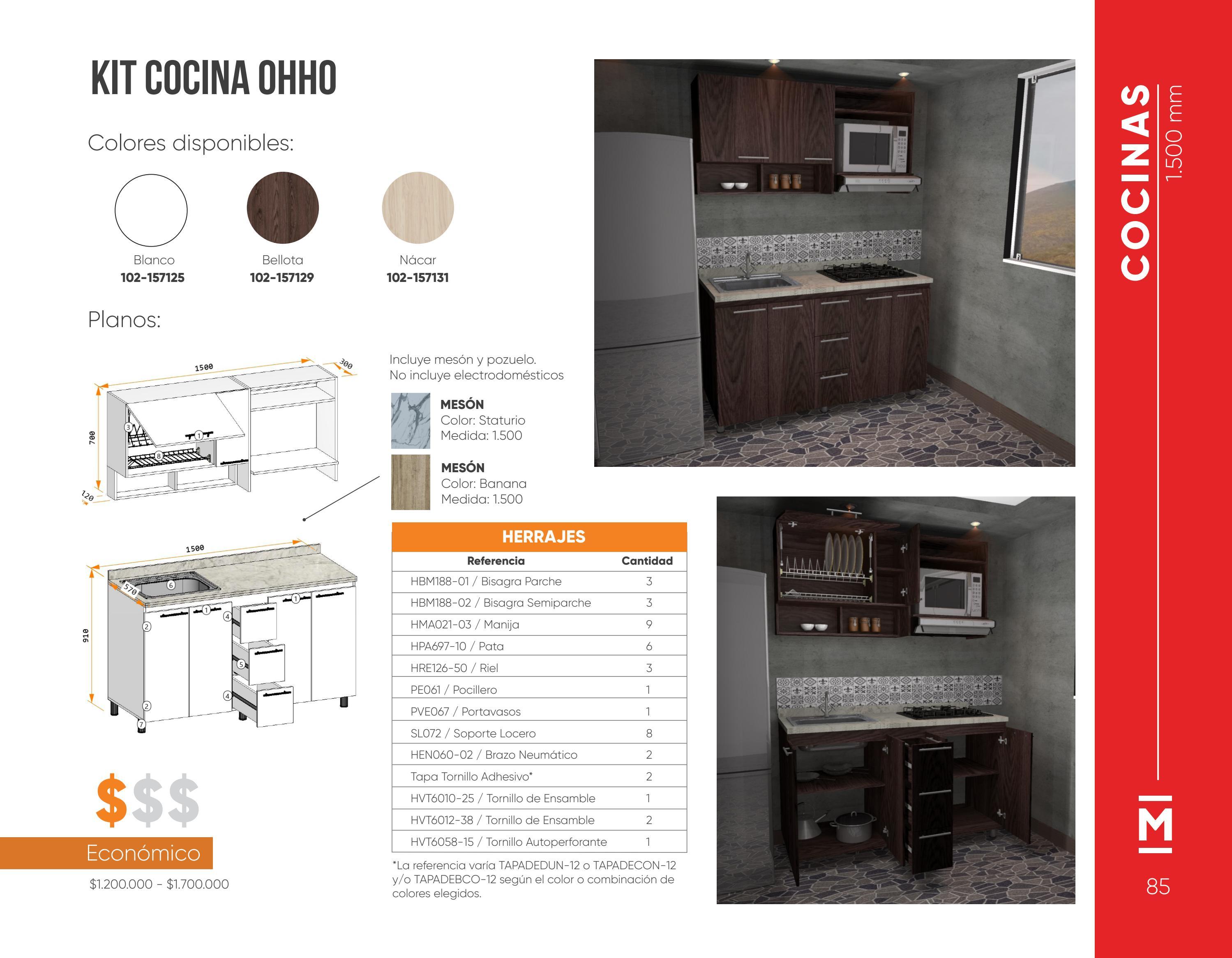 CATÁLOGO KIT MUEBLES by Madecentro Colombia Issuu