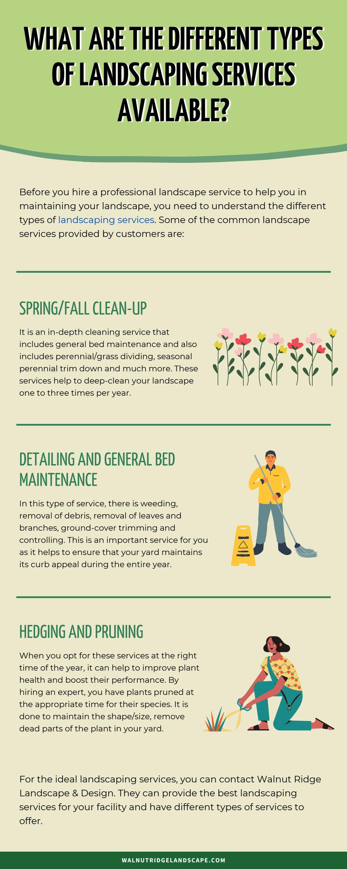What are the different types of landscaping services available? by