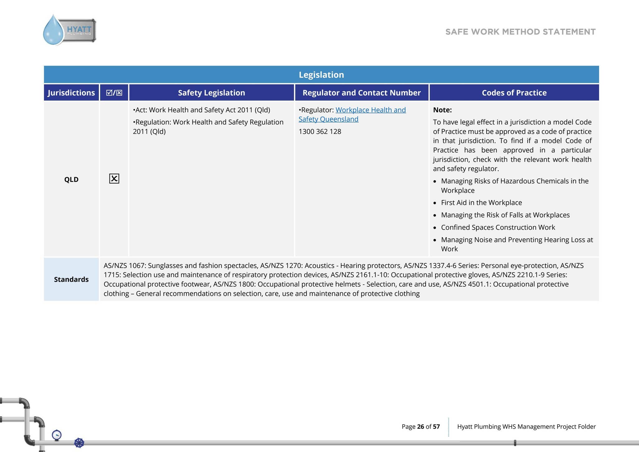 WHS Management Project Folder - Hyatt Plumbing by ihseq - Issuu