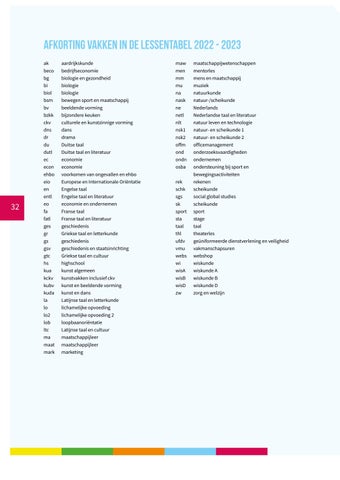 Page 32
