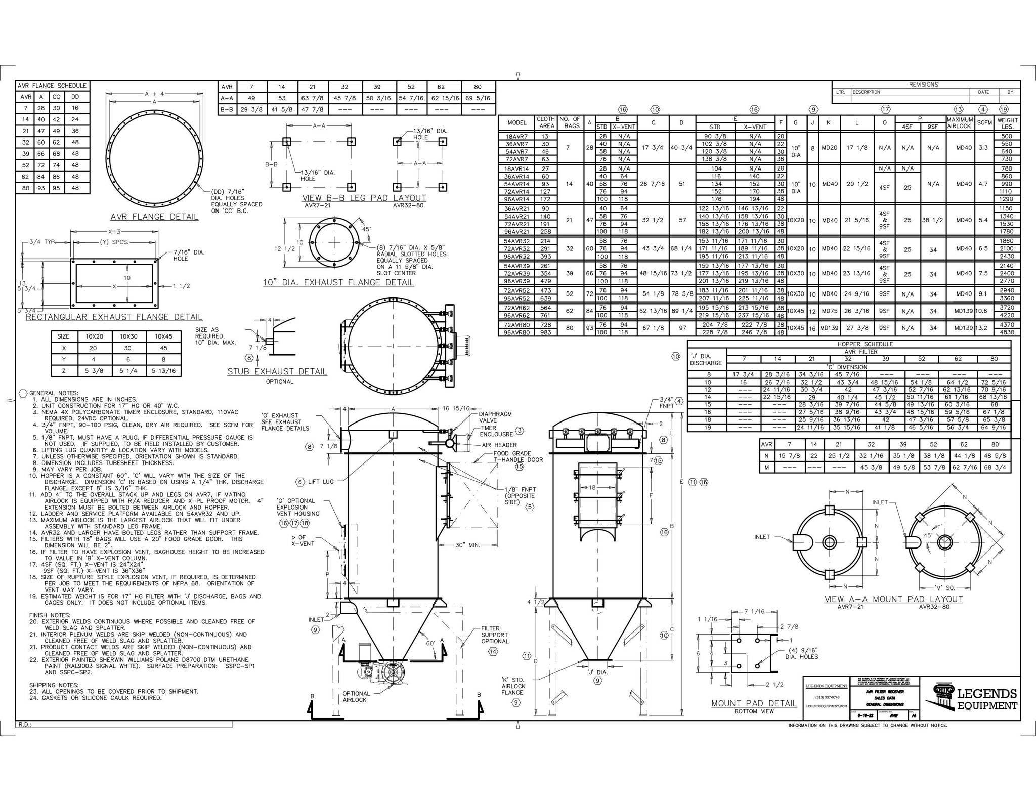 AVR AVRC Dimensional Data by LegendsEquipment - Issuu