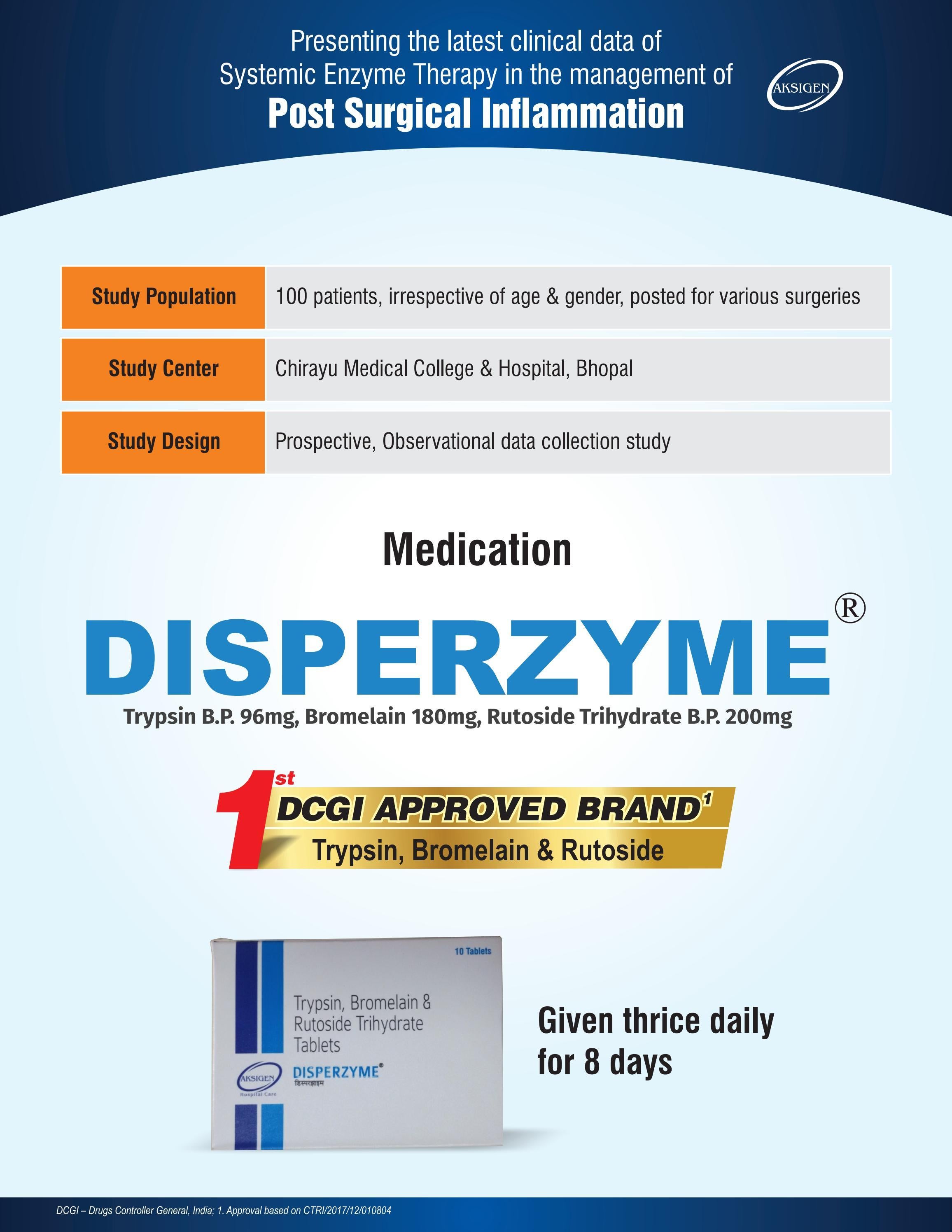 Latest clinical data of Trypsin, Bromelain & Rutoside in management of