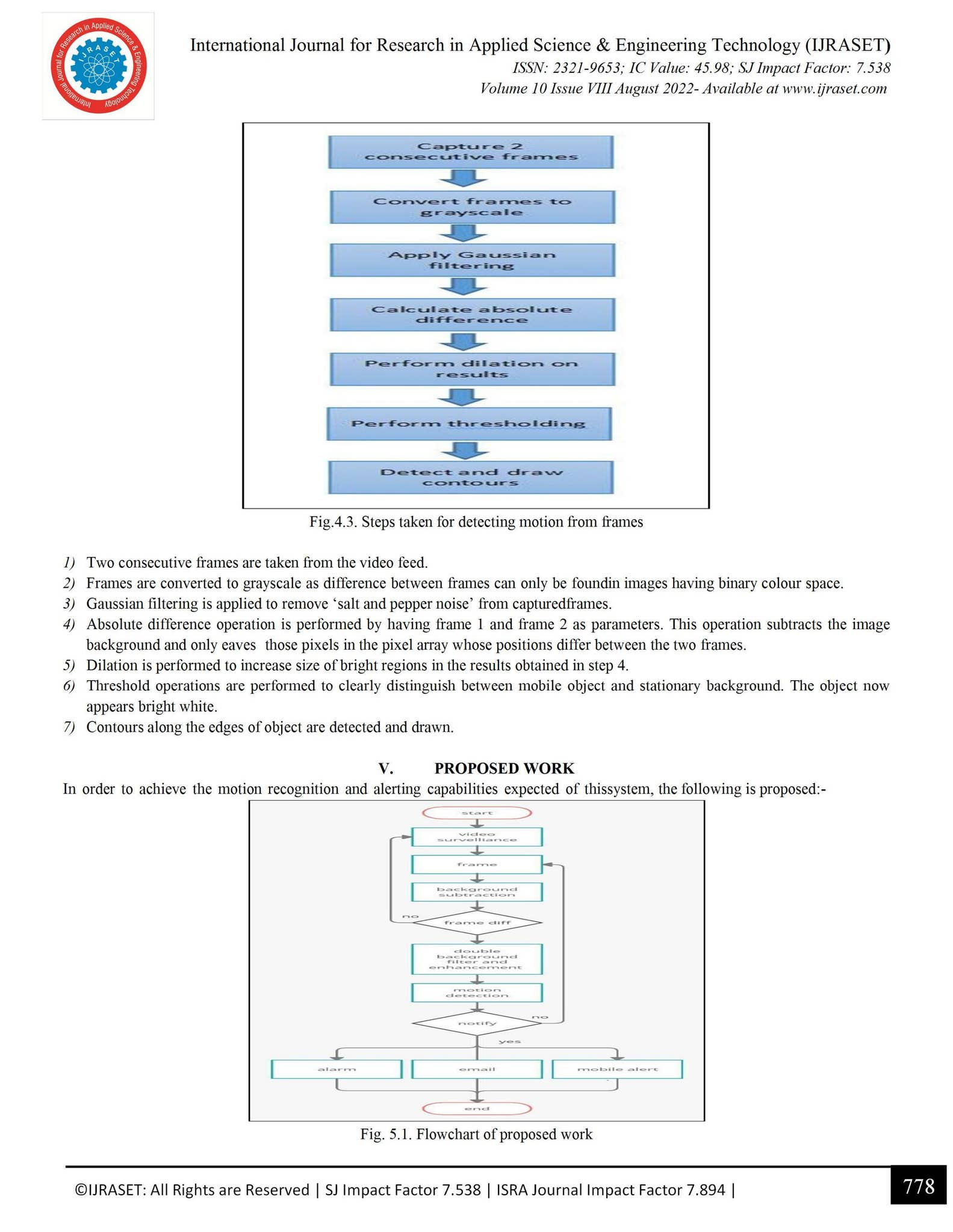 Intruder Detection System Using Image Processing by IJRASET - Issuu