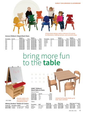 Demco, Inc. 教育 Classroom Solutions 家具目录 2022 第 11 页