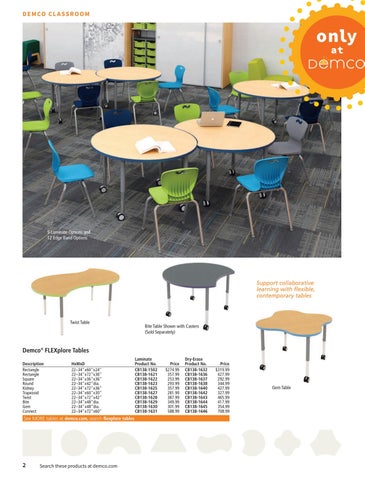 Demco, Inc. 教育 Classroom Solutions 家具目录 2022 第 4 页