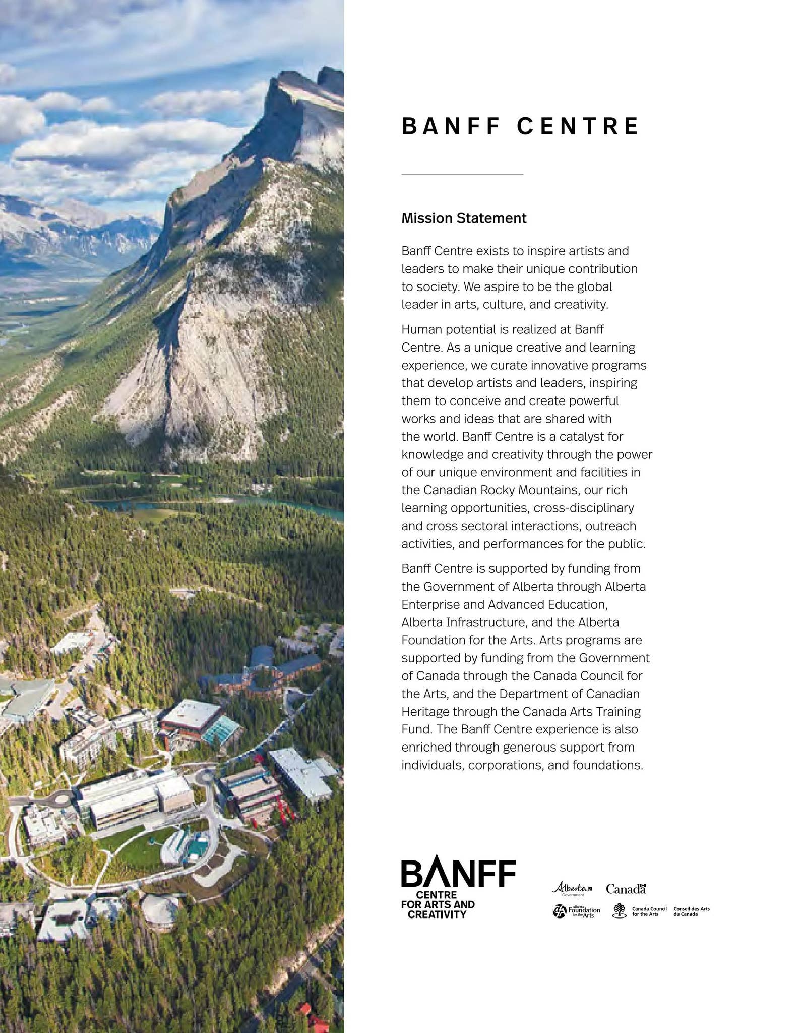14th Banff International String Quartet Competition 2022 Competition ...