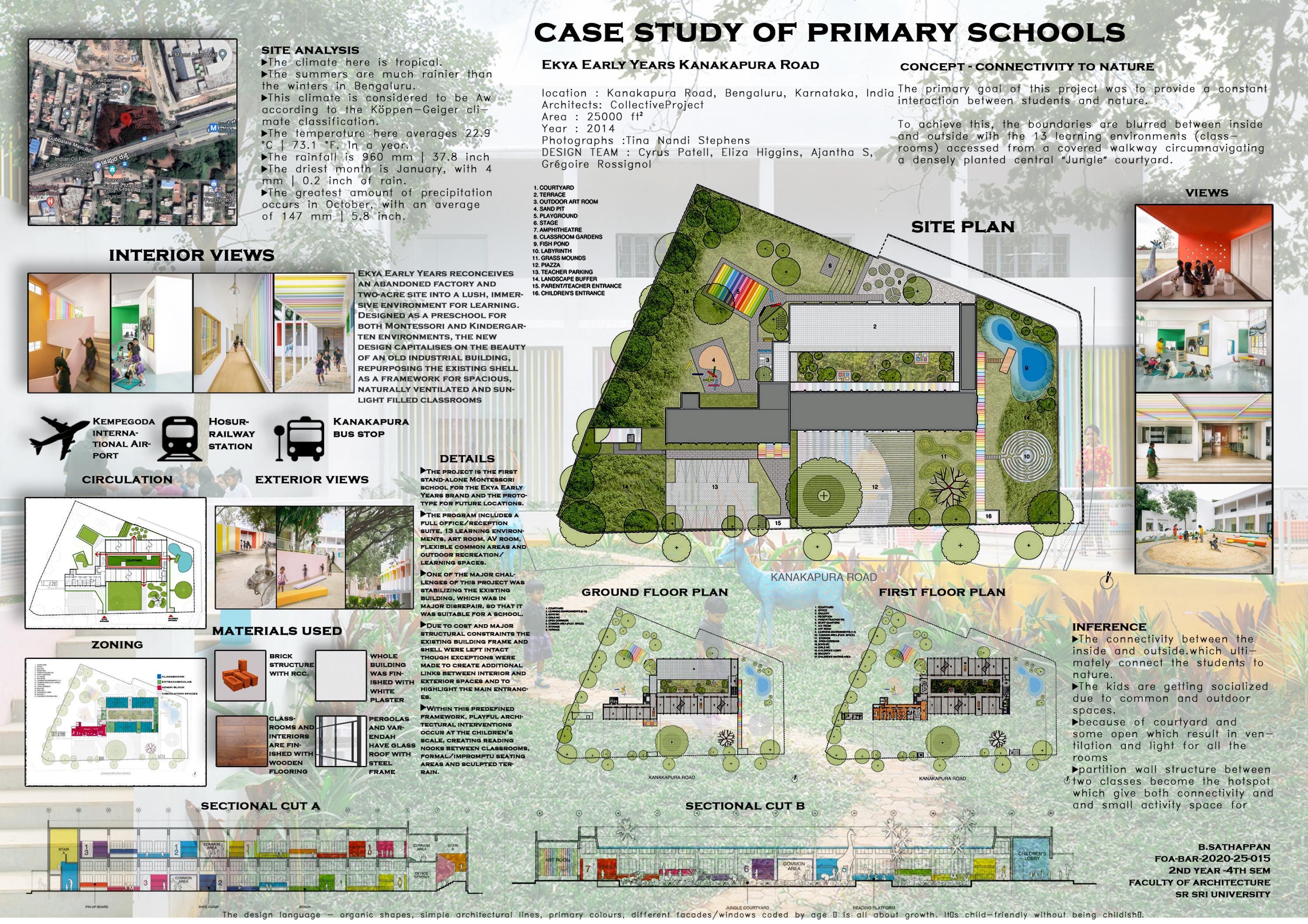 ekya primary school -architectural case study by sathappan dharun - Issuu