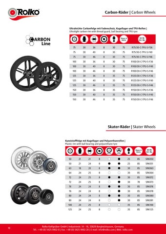 Gesamtkatalog Industrie / 总家具目录 Industry 第 10 页