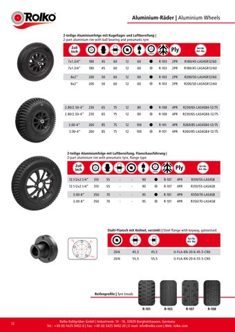 Gesamtkatalog Industrie / 总家具目录 Industry 第 12 页