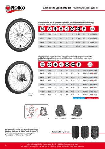 Gesamtkatalog Industrie / 总家具目录 Industry 第 14 页