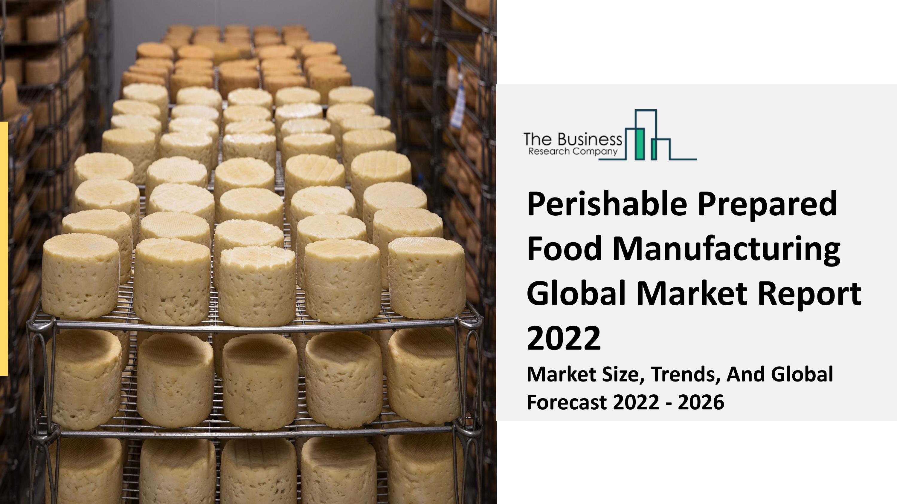 Perishable Prepared Food Manufacturing Market Analysis, Growth