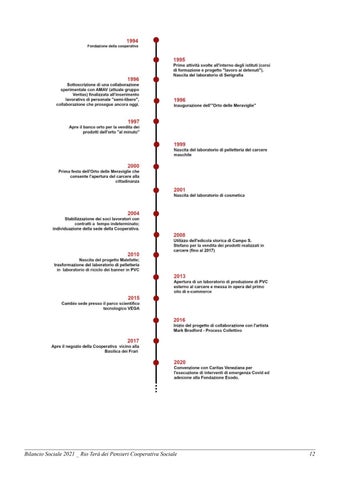 Rio Terà dei Pensieri - Bilancio Sociale 2021 第 13 页