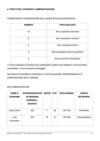 Rio Terà dei Pensieri - Bilancio Sociale 2021 第 14 页