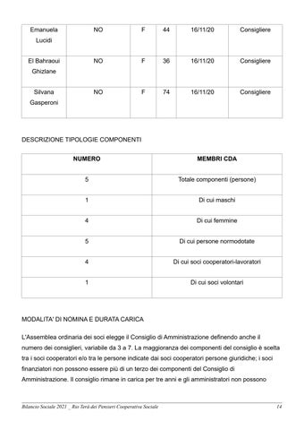 Rio Terà dei Pensieri - Bilancio Sociale 2021 第 15 页