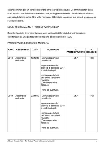 Rio Terà dei Pensieri - Bilancio Sociale 2021 第 16 页