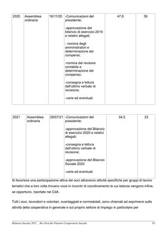 Rio Terà dei Pensieri - Bilancio Sociale 2021 第 17 页