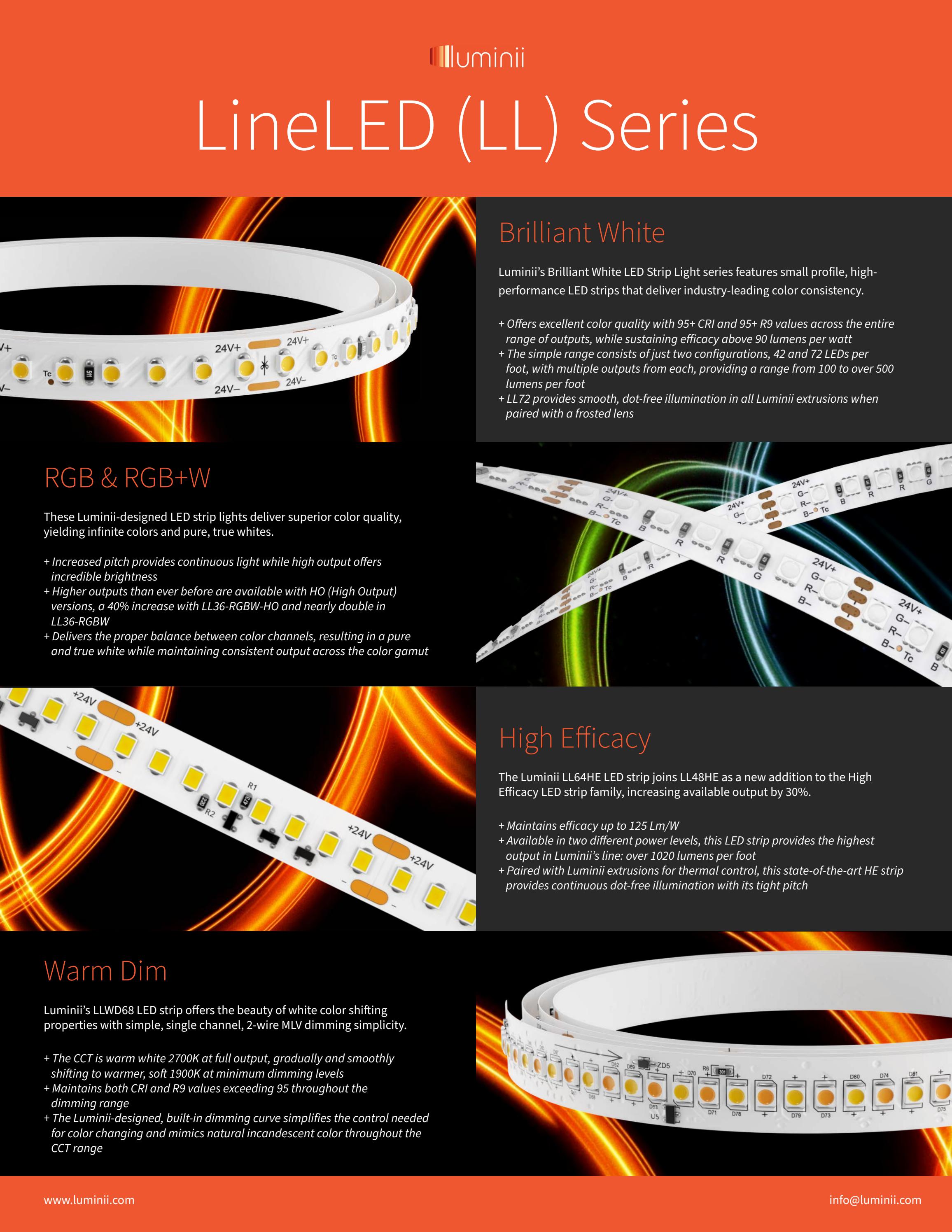 Luminii LED (Tape) Series OneSheet by Luminii Issuu