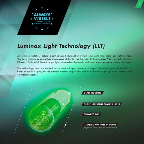 Luminox G 灯饰产品集 2022/2023 第 5 页