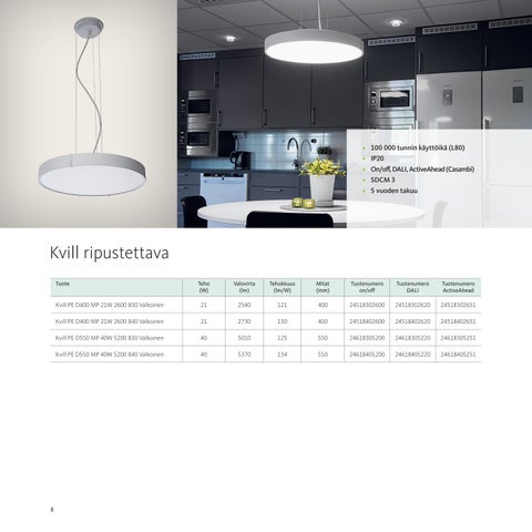 Aura Light 灯饰目录 · Valaisin Uutuudet 2022 第 10 页