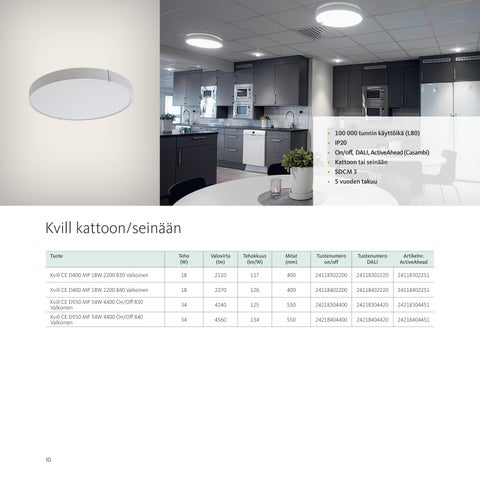 Aura Light 灯饰目录 · Valaisin Uutuudet 2022 第 12 页