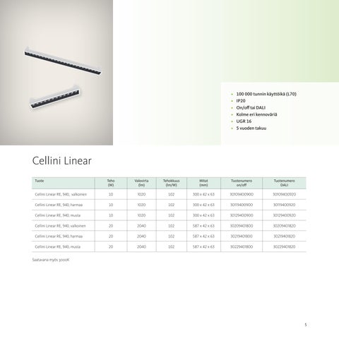 Aura Light 灯饰目录 · Valaisin Uutuudet 2022 第 7 页