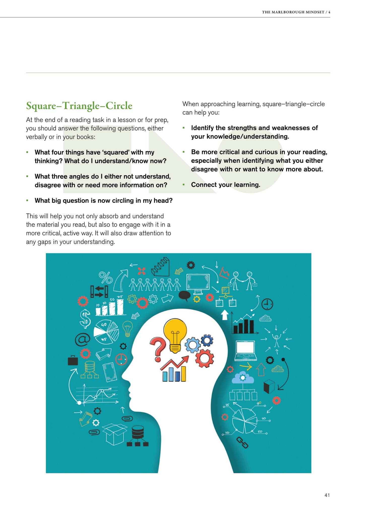 The Marlborough Mindset by Marlborough College - Issuu