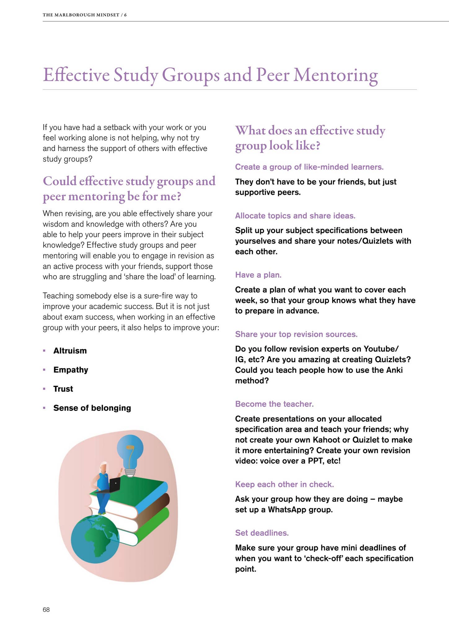 The Marlborough Mindset by Marlborough College - Issuu