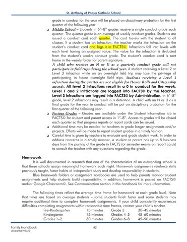 Page 42