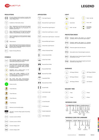 ELECTRUM - 灯饰目录 2020 第 23 页