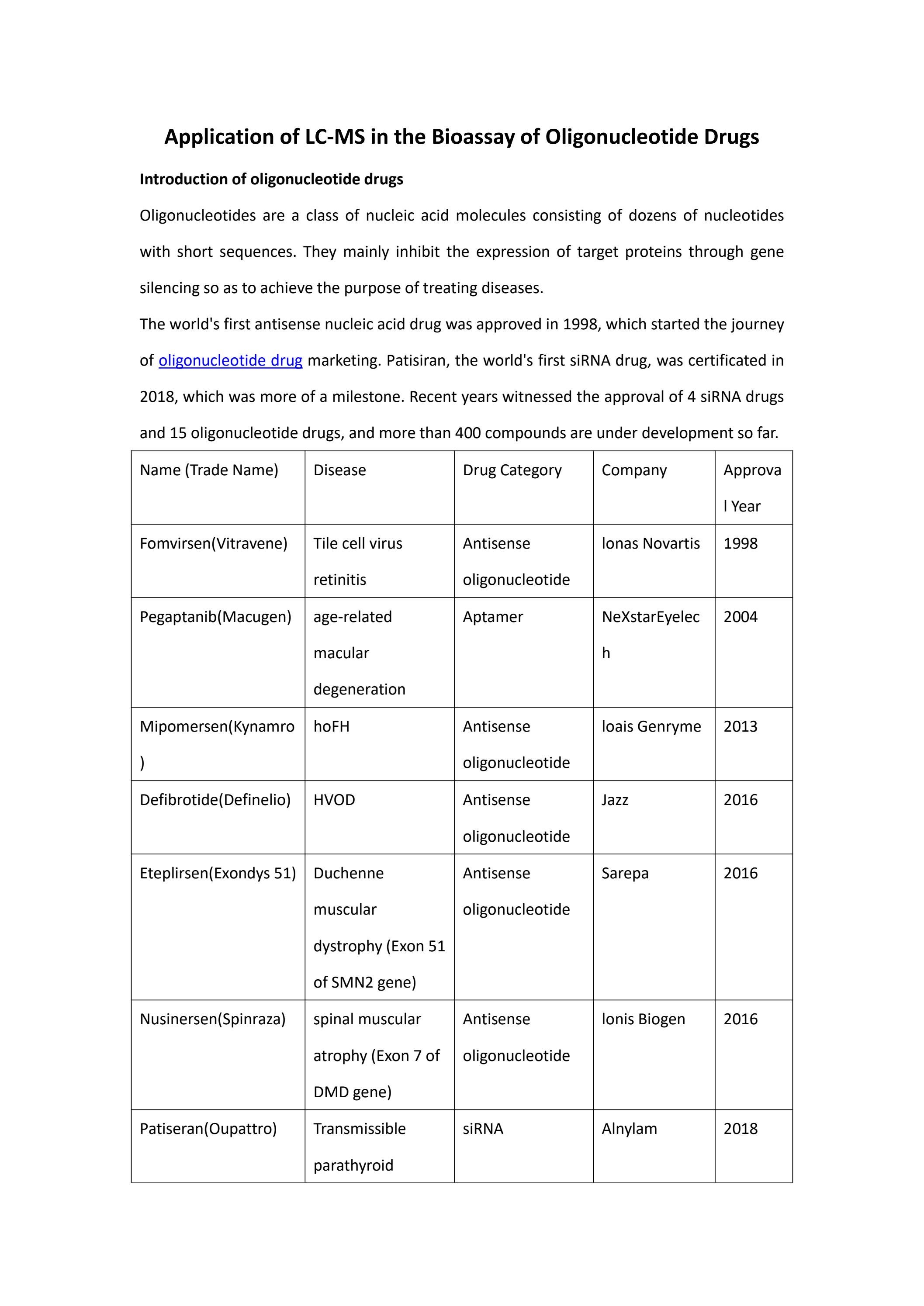 Application Of LC MS In The Bioassay Of Oligonucleotide Drugs By Marina a-combination-of-native-lc-ms-approaches-for-the-comprehensive