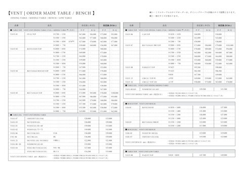 価格改定(家具) 20220916~ 第 3 页