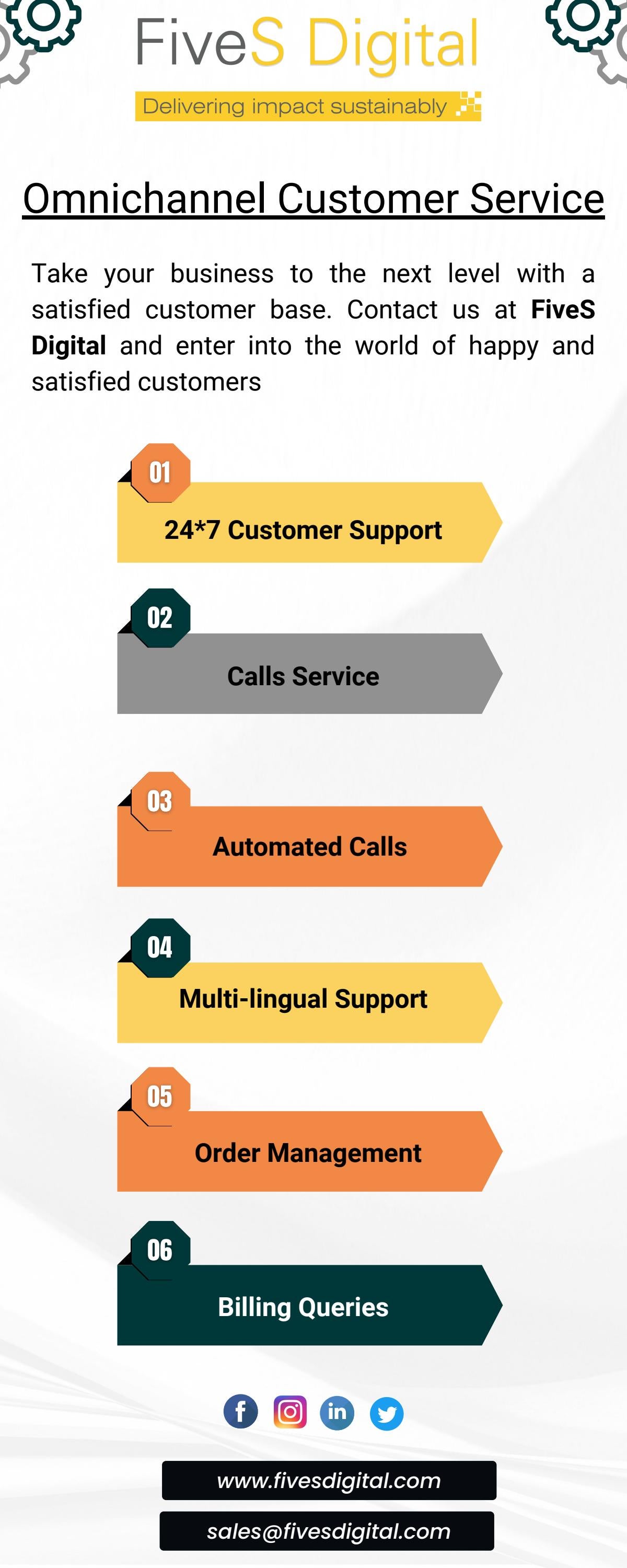 Truthfinder Customer Service - lc7395r