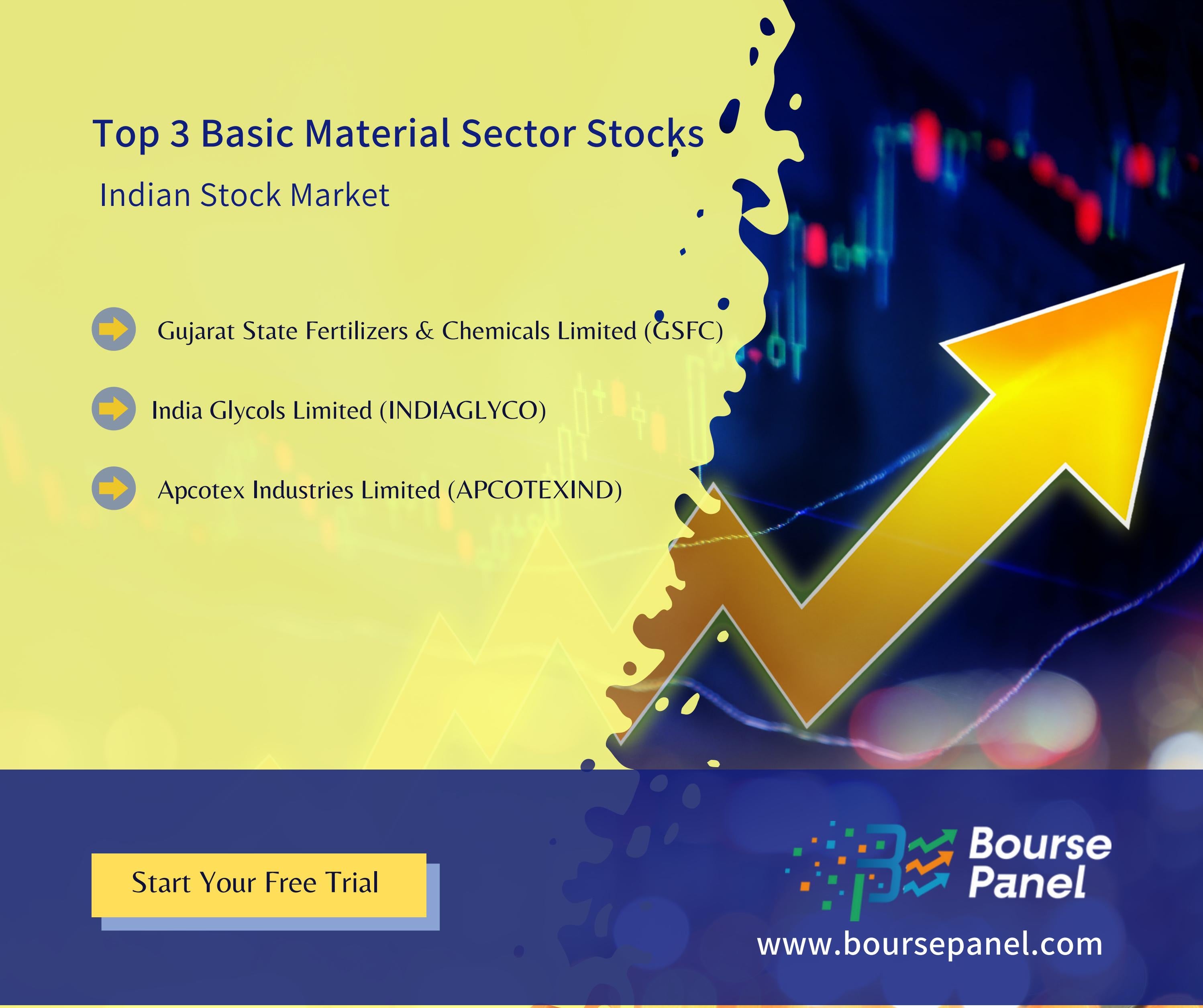 Top 3 Indian Stocks Basic Material Sector 7 September 2022 by