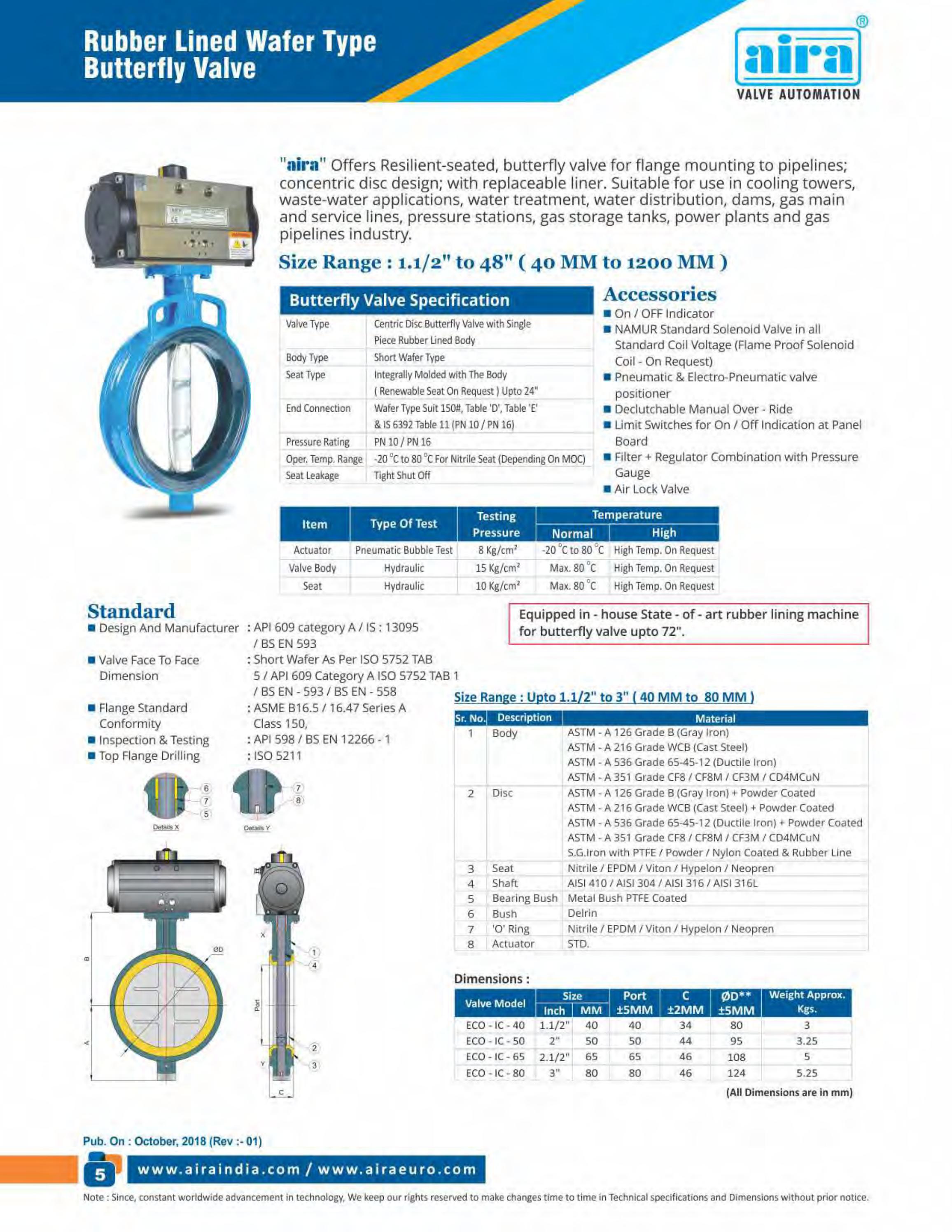 butterfly valves with actuators by airaeuro Issuu