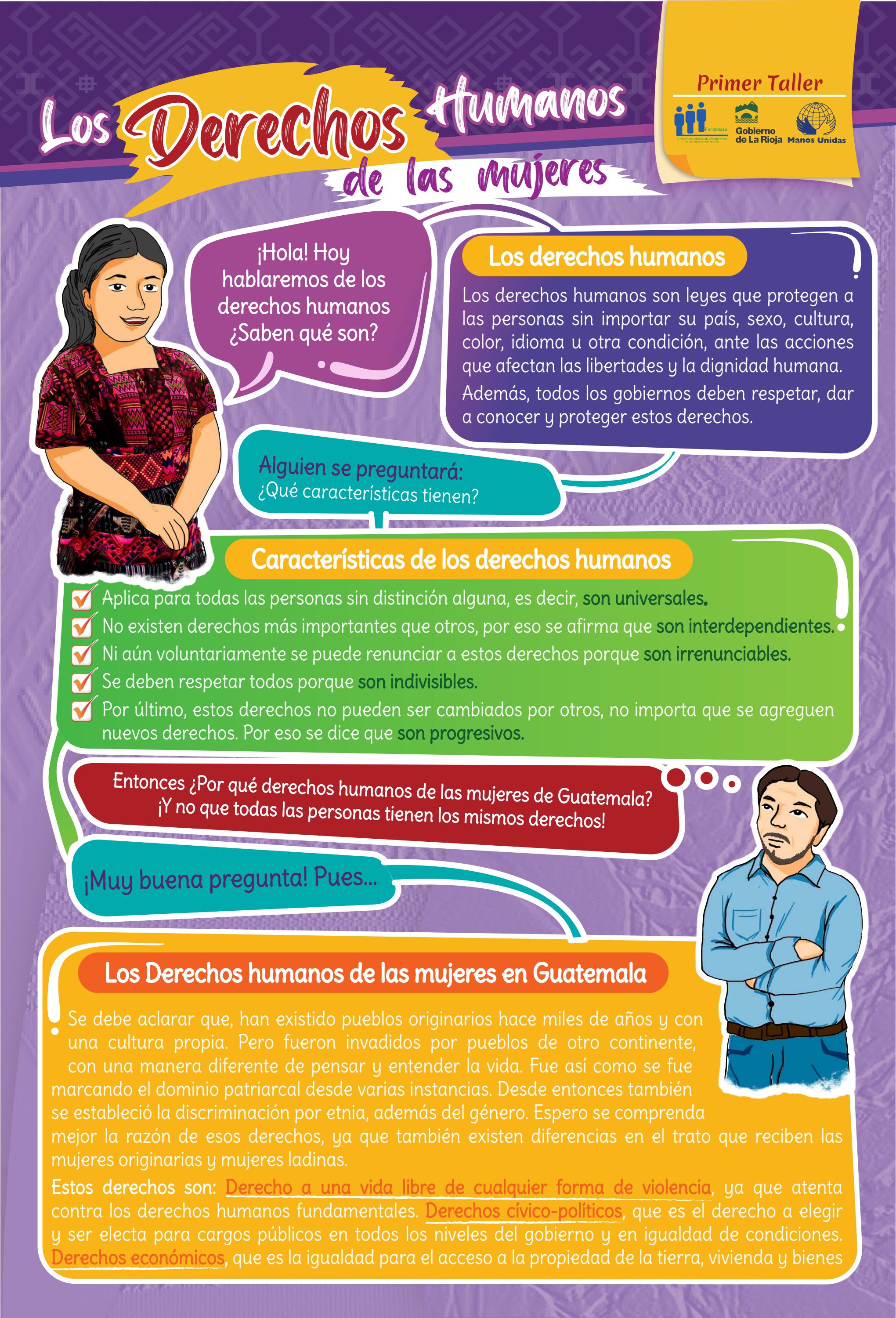 Rotafolio Los Derechos Humanos de las Mujeres by EDITORIAL CHOLSAMAJ ...